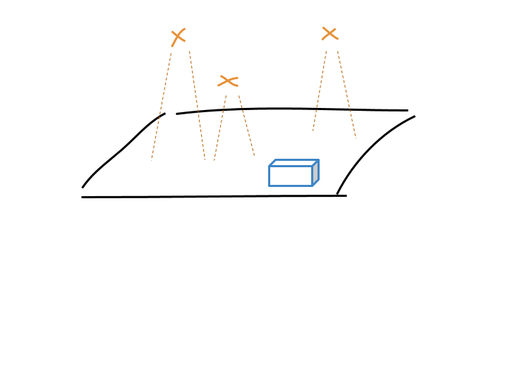 multirobot multirobot
